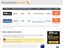 Tablet Screenshot of binaryoptionsaustralia.com